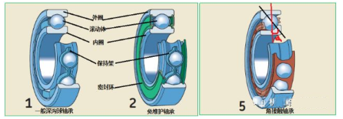图片关键词 图片关键词